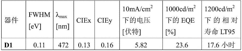 Figure BDA0004134659910002921