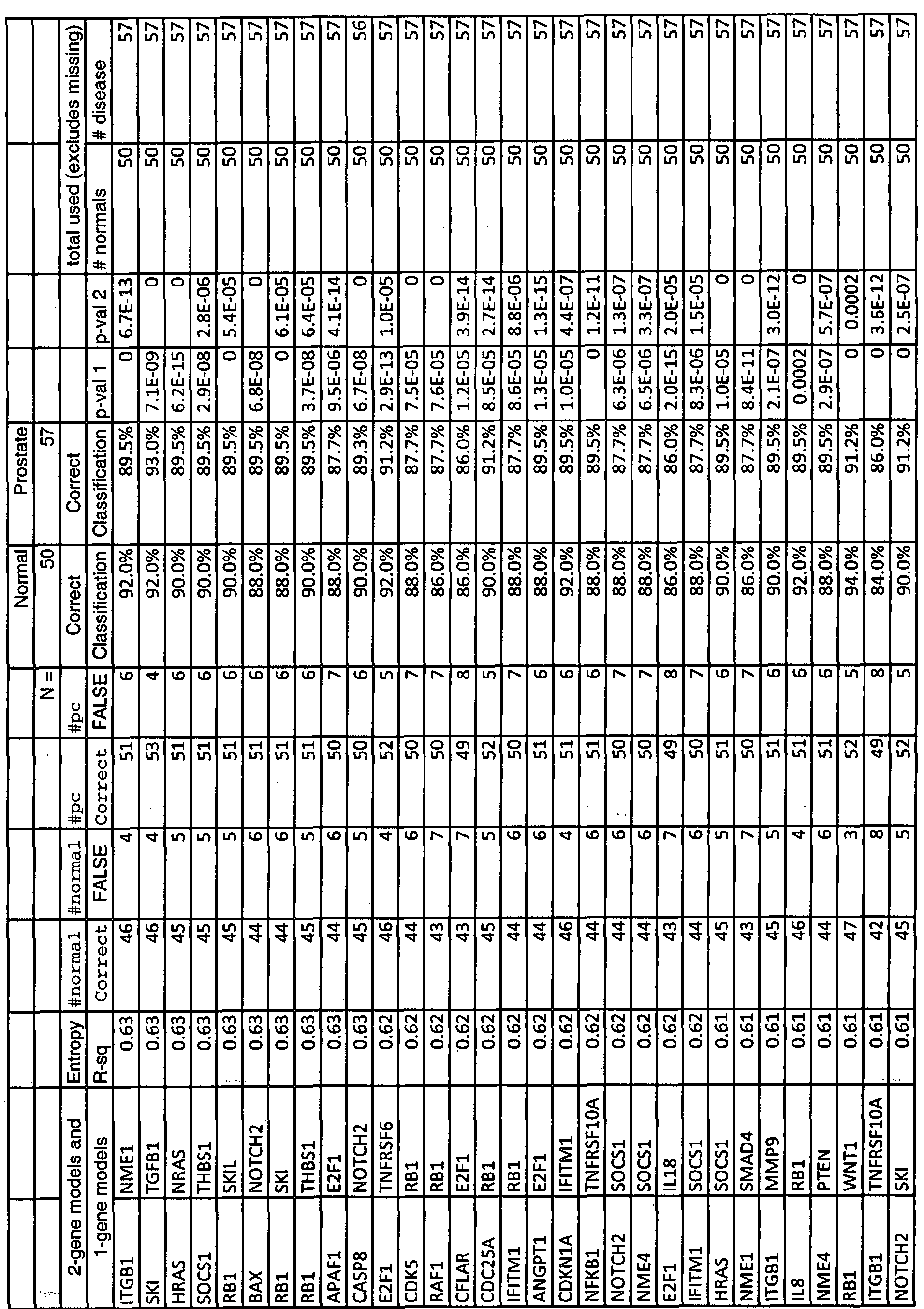 Figure imgf000269_0001