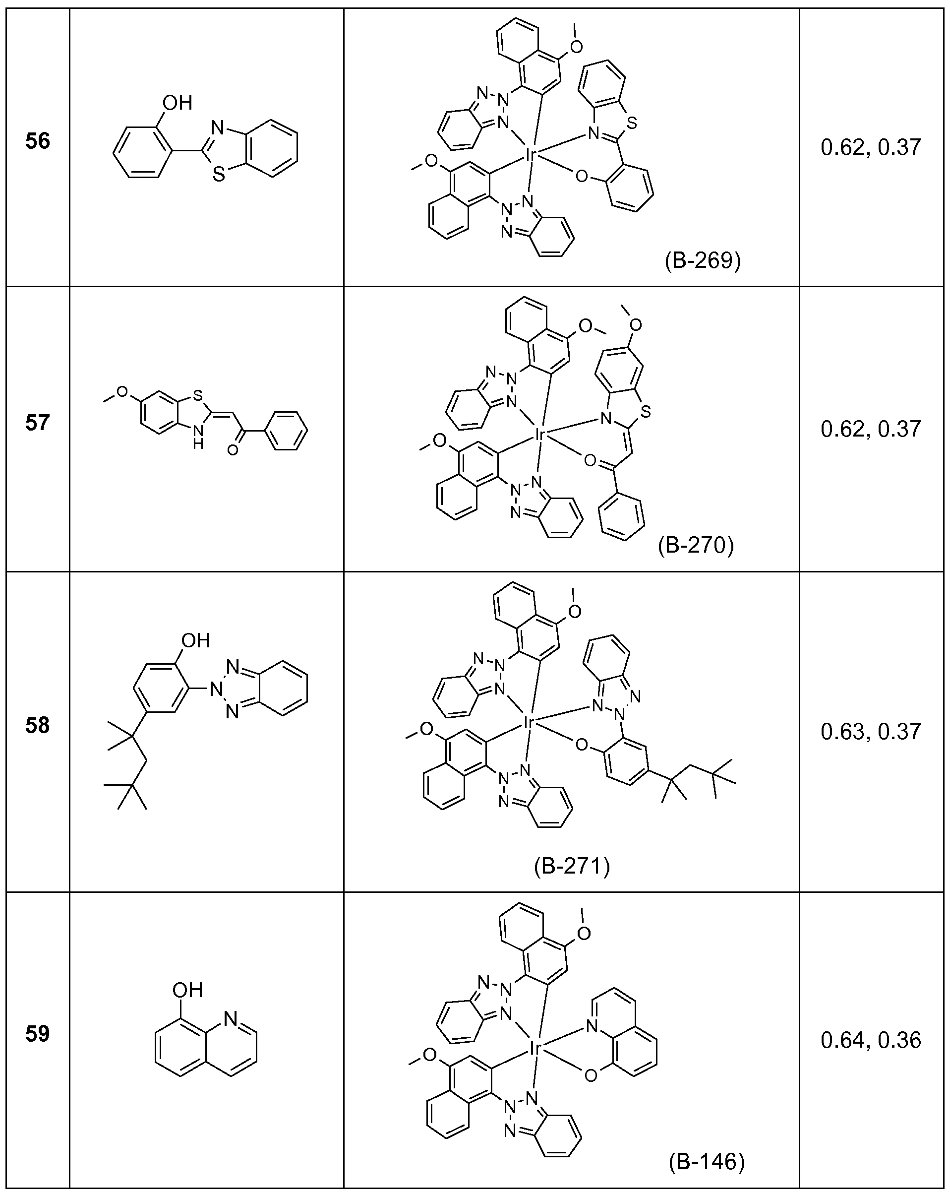 Figure imgf000057_0001