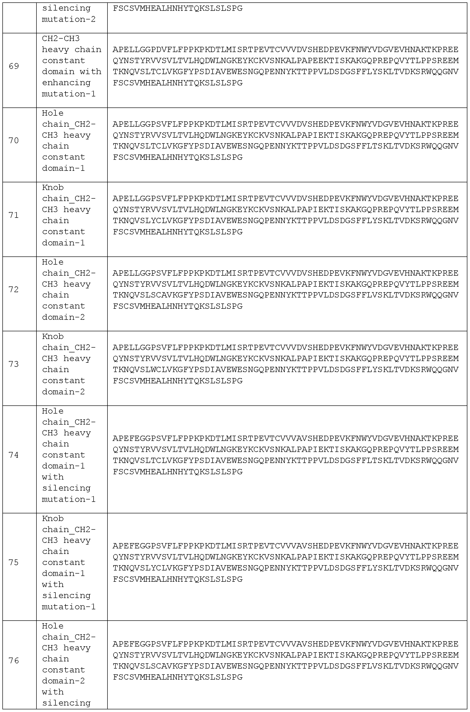 Figure imgf000129_0001