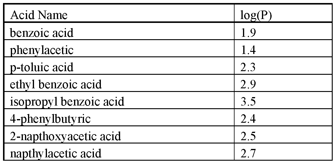 Figure imgf000028_0001