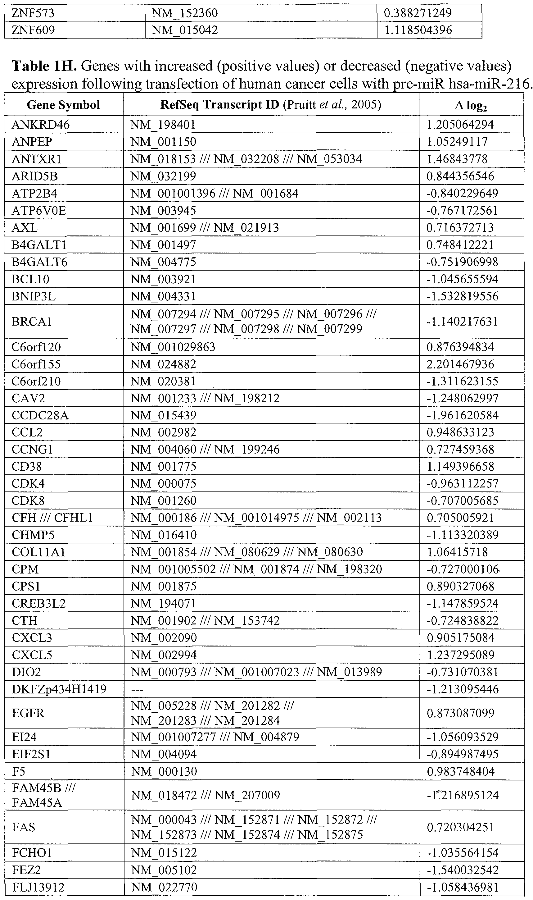 Figure imgf000077_0001