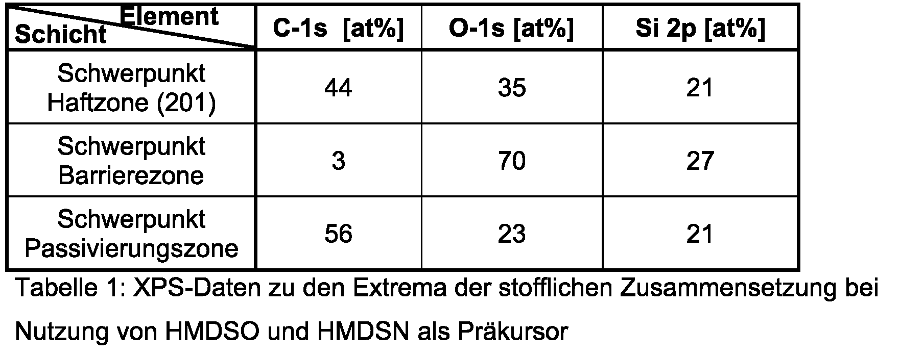 Figure DE102022105041A1_0003