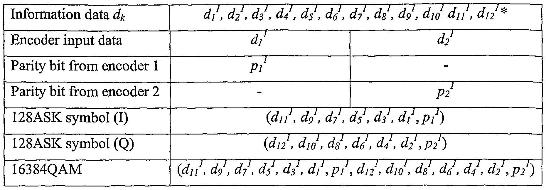 Figure imgf000017_0002