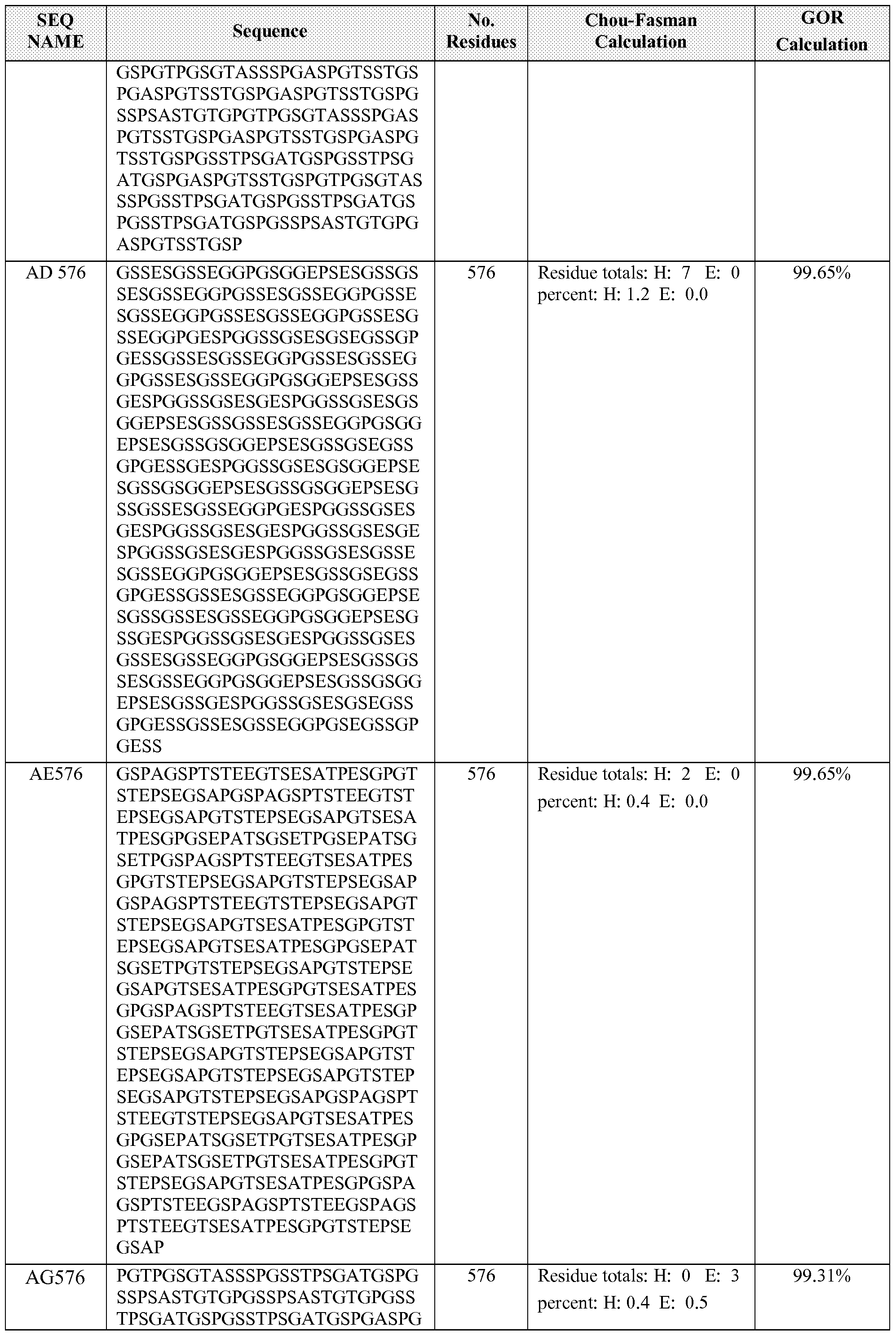 Figure imgf000171_0001