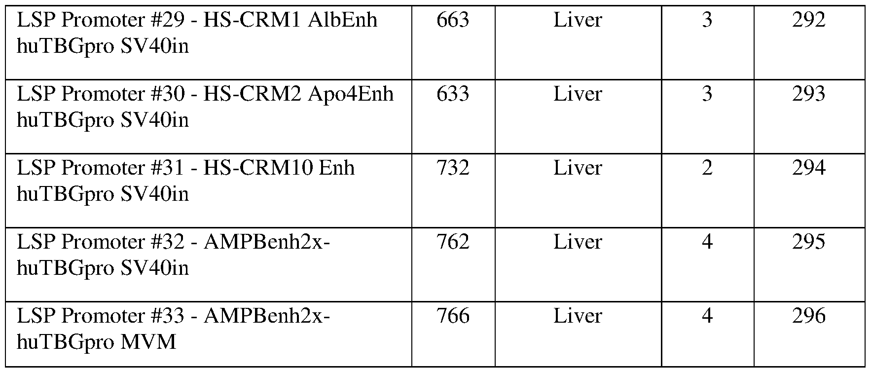 Figure imgf000073_0001