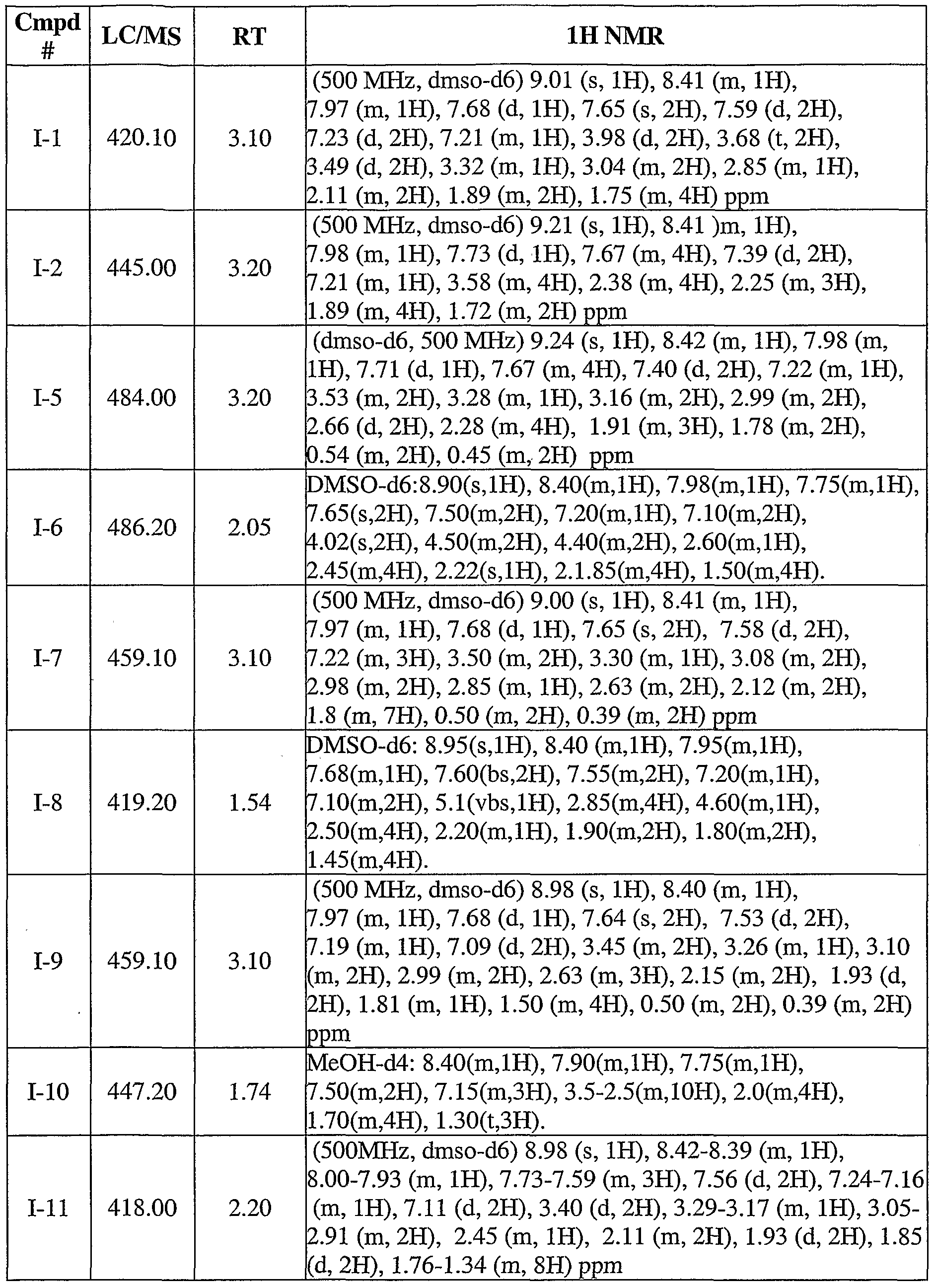 Figure imgf000062_0001