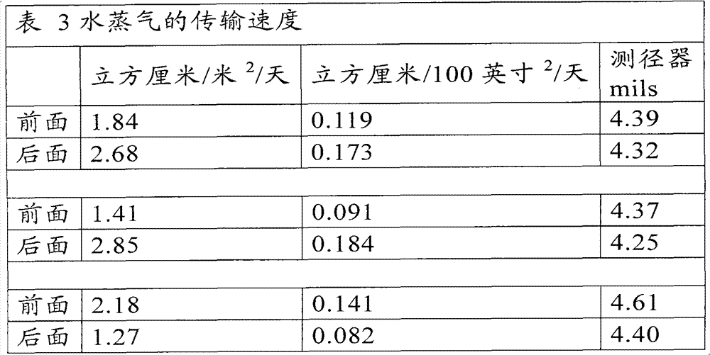 Figure BSA00000754865500191