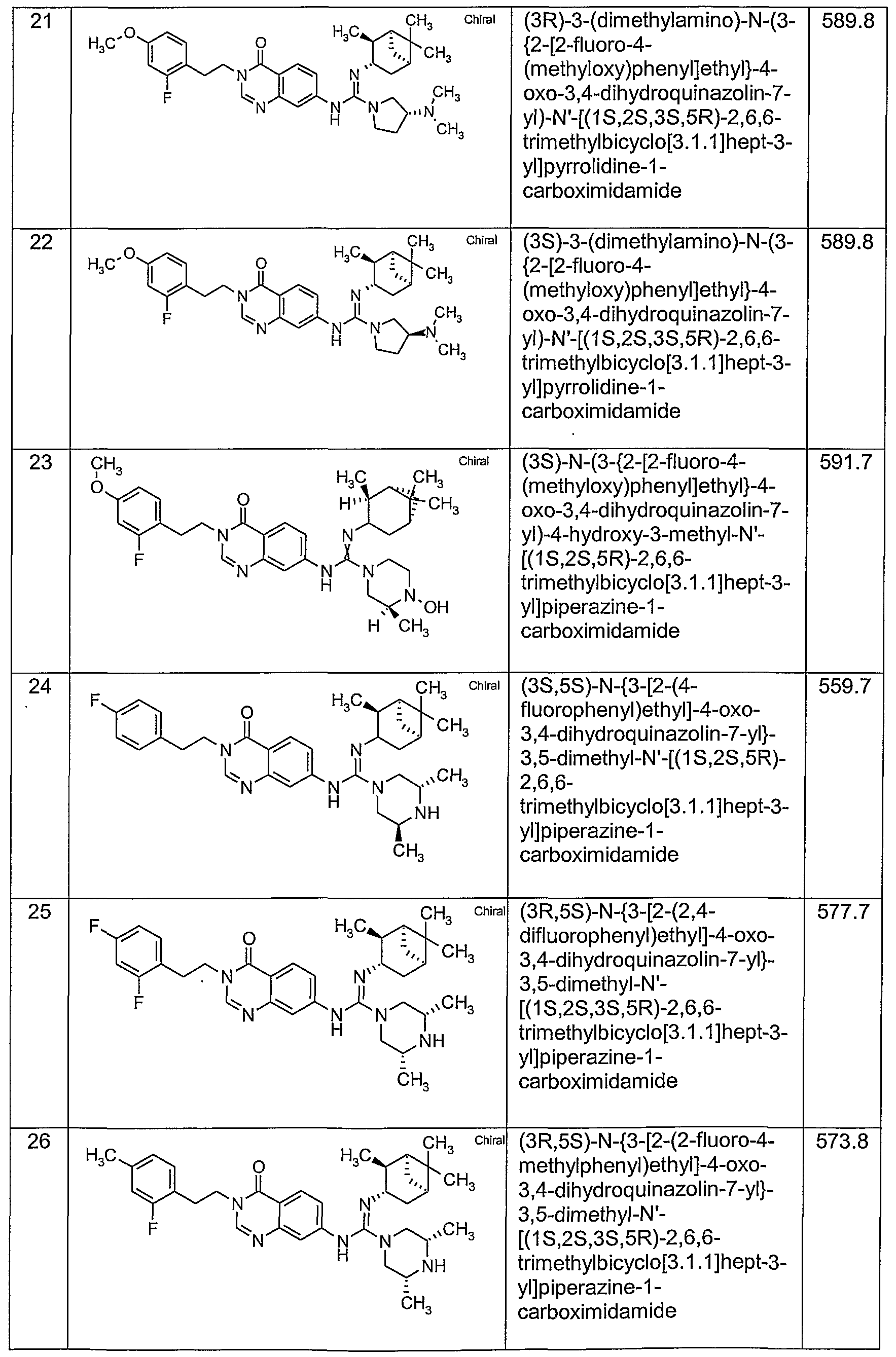 Figure imgf000127_0001