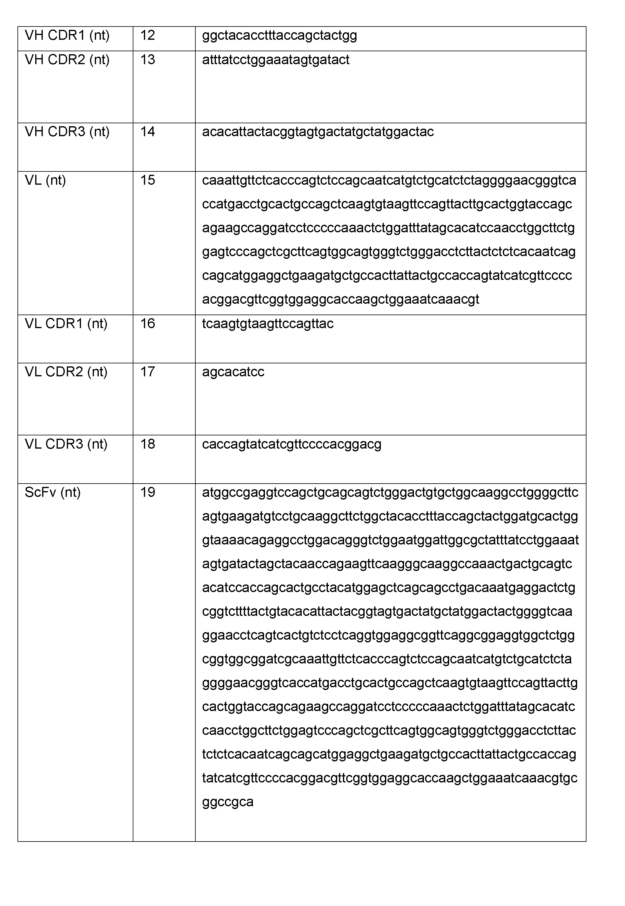 Figure imgf000107_0001