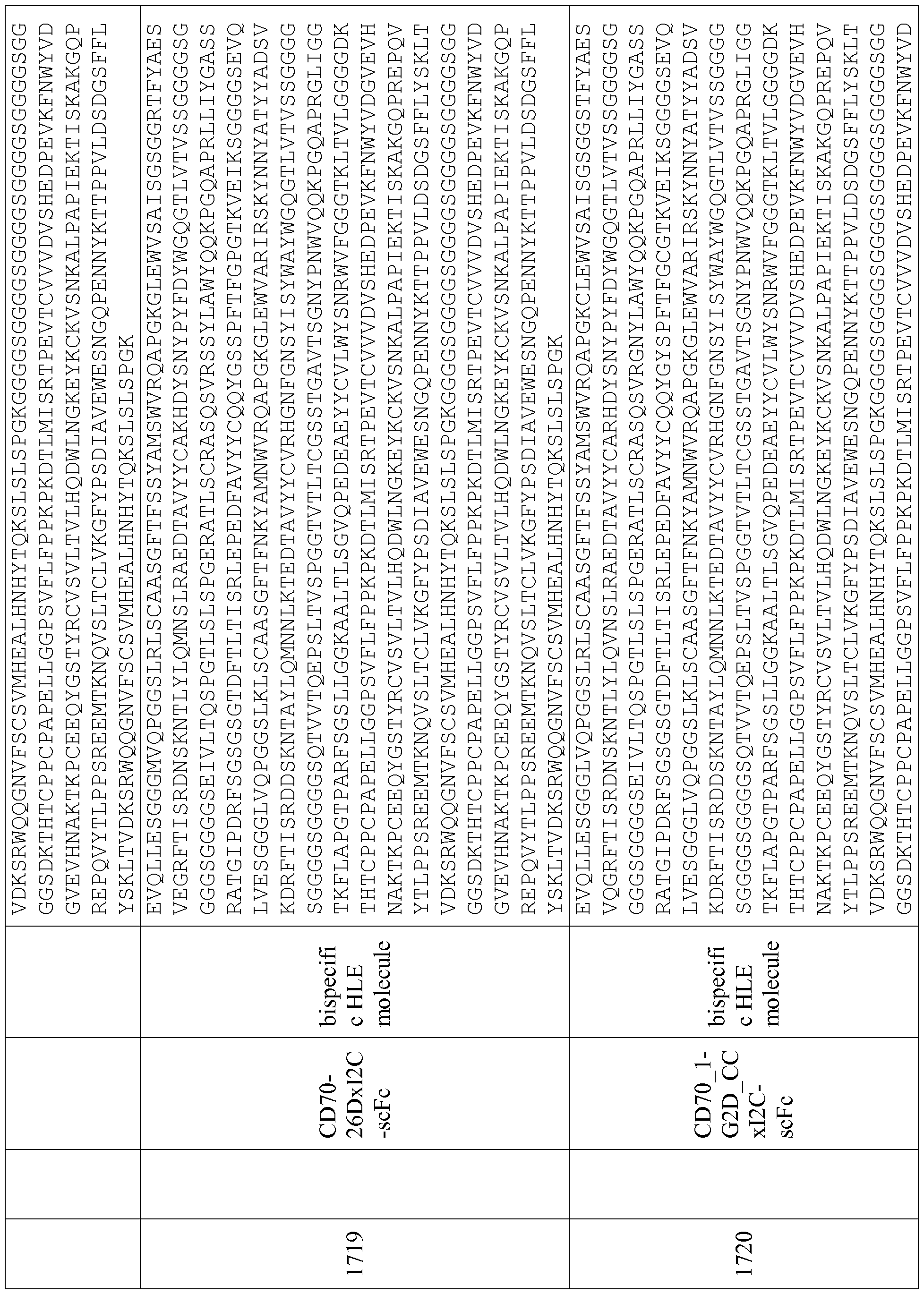 Figure imgf000362_0001