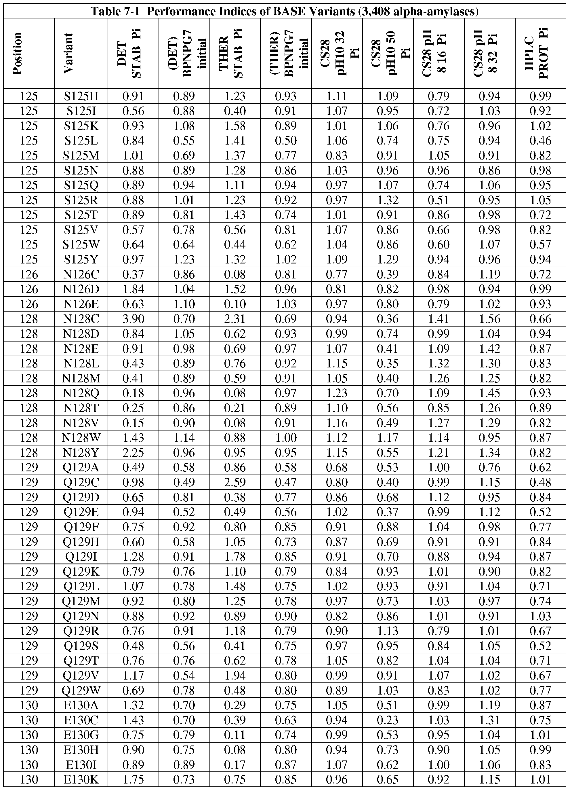 Figure imgf000101_0001