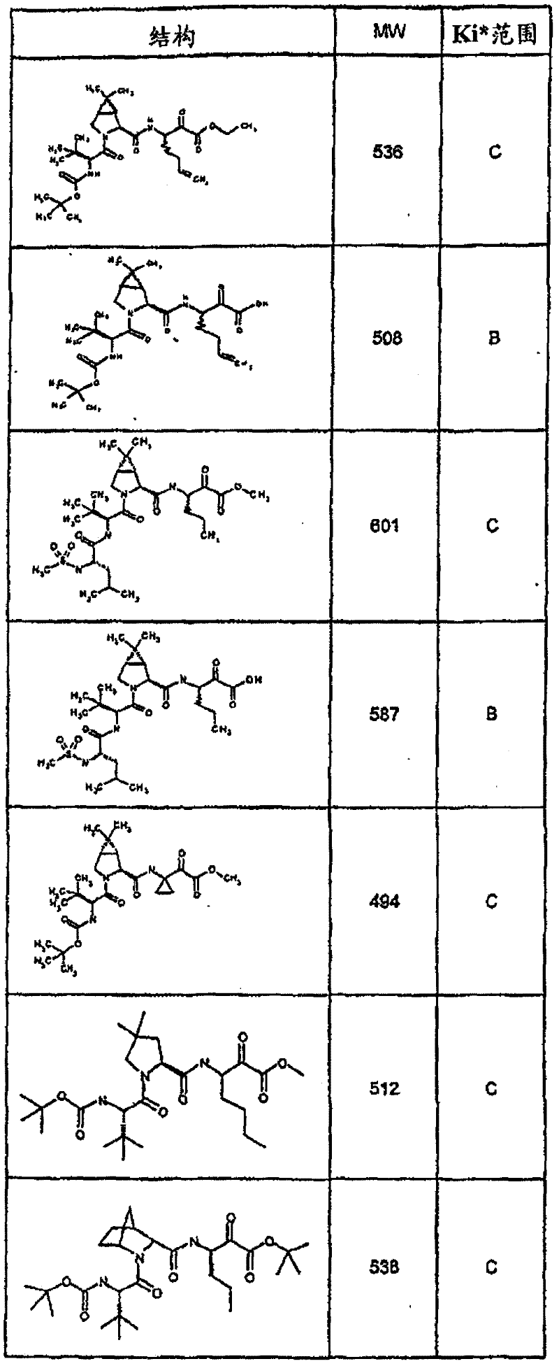 Figure BSA00000554725403991