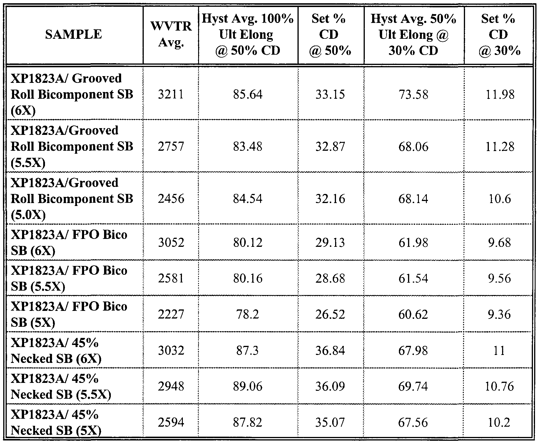 Figure imgf000026_0001