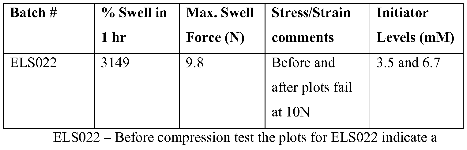 Figure imgf000069_0001
