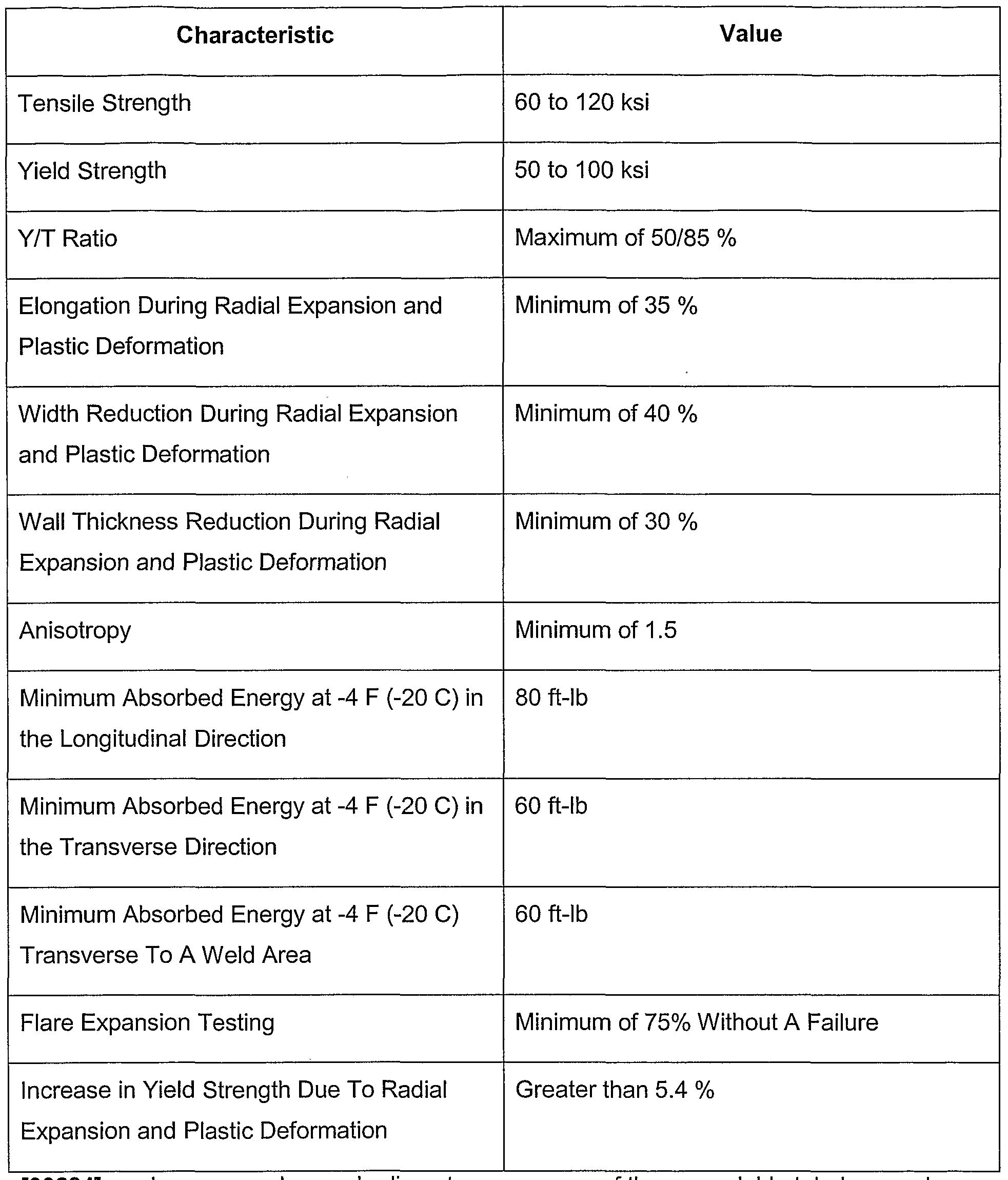 Figure imgf000047_0001