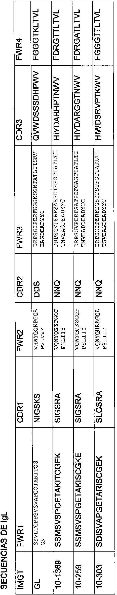 Figure imgf000022_0001