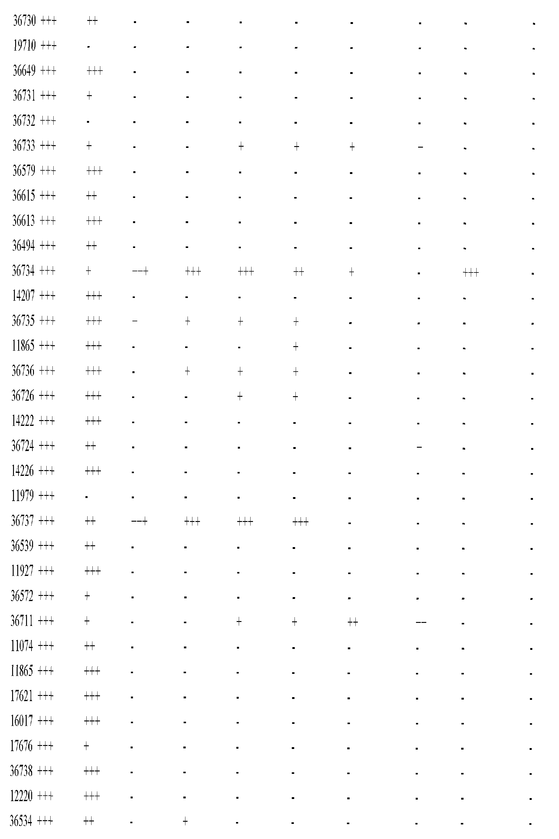 Figure imgf000595_0001