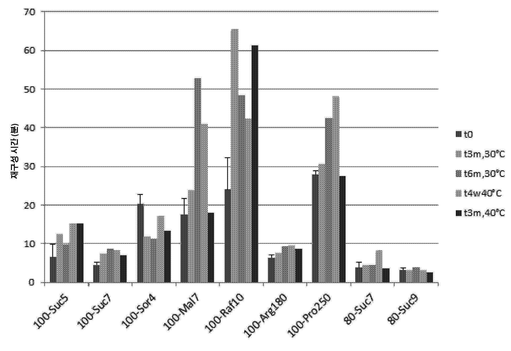 Figure P1020187036132