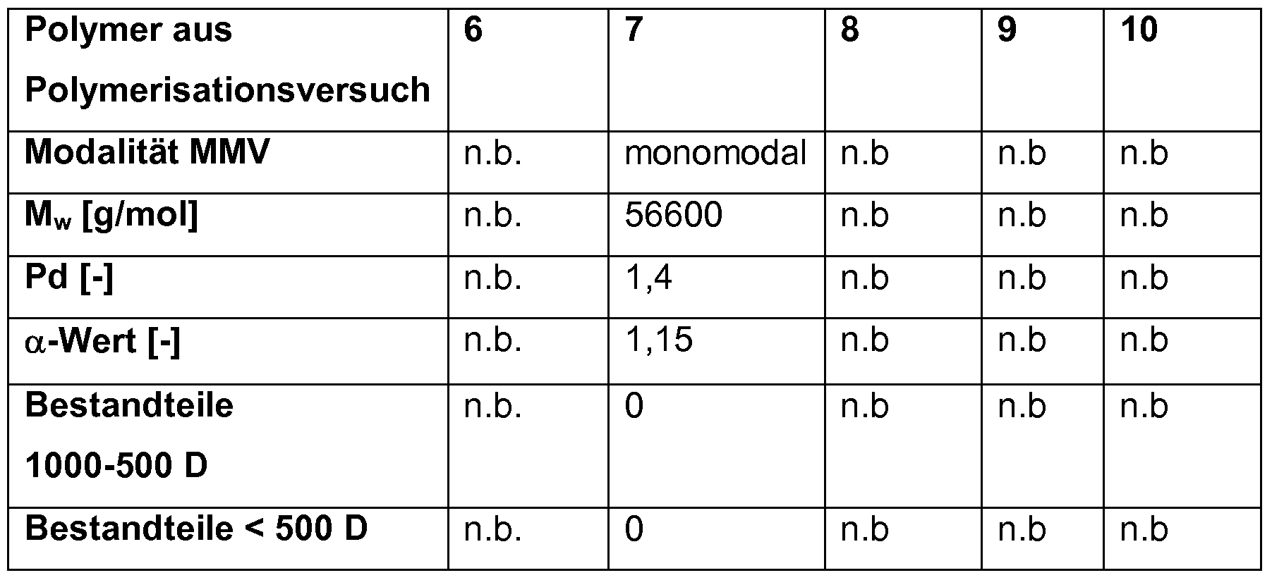 Figure imgf000071_0002