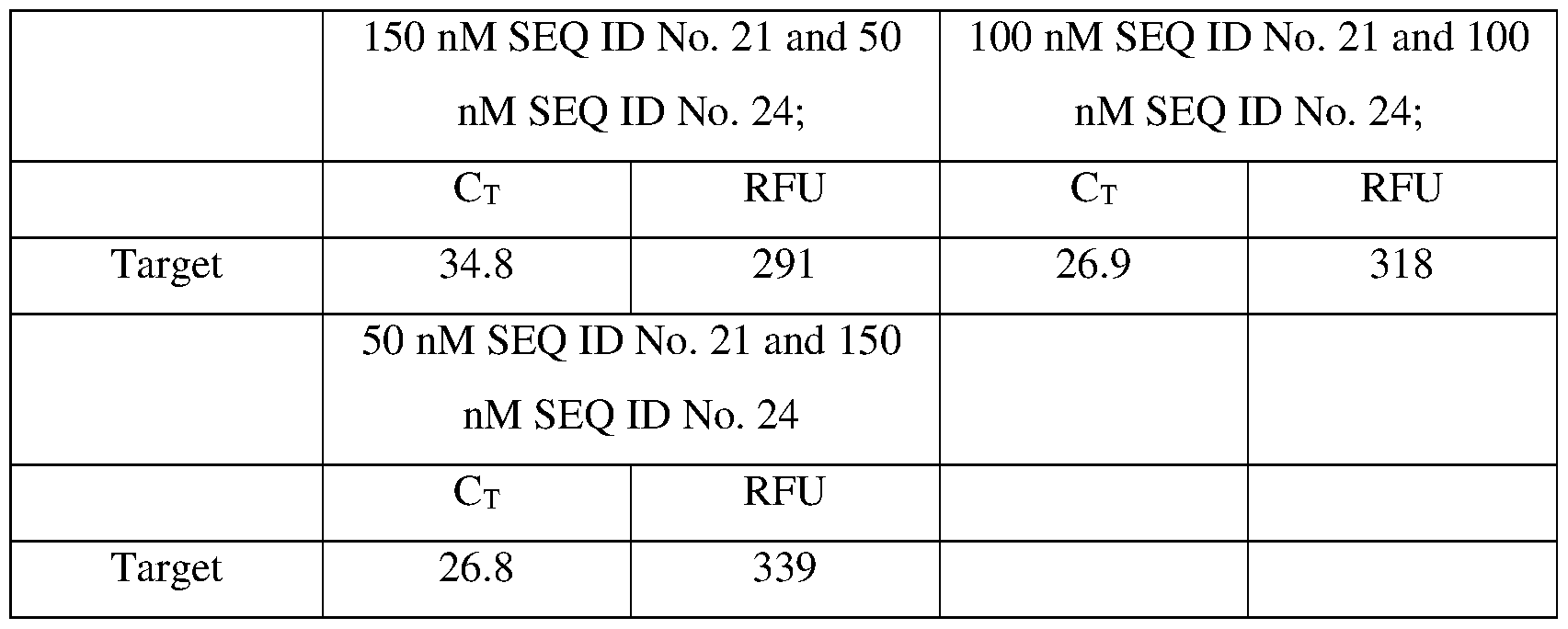 Figure imgf000050_0001