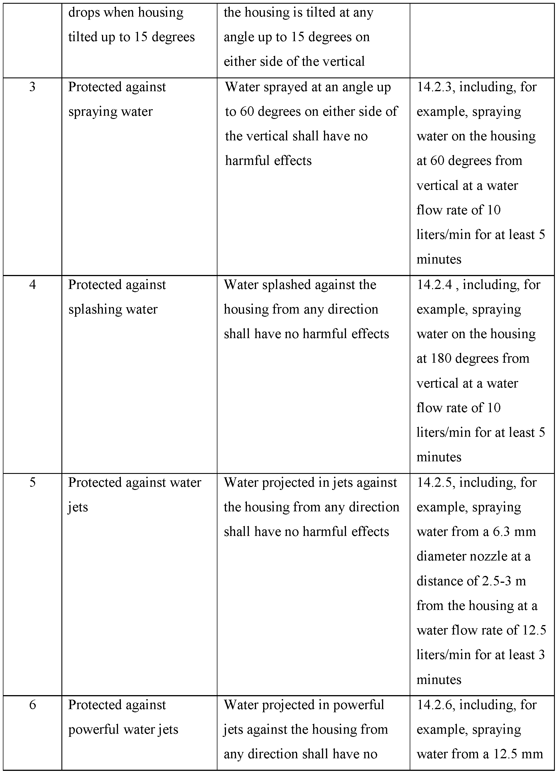 Figure imgf000038_0001