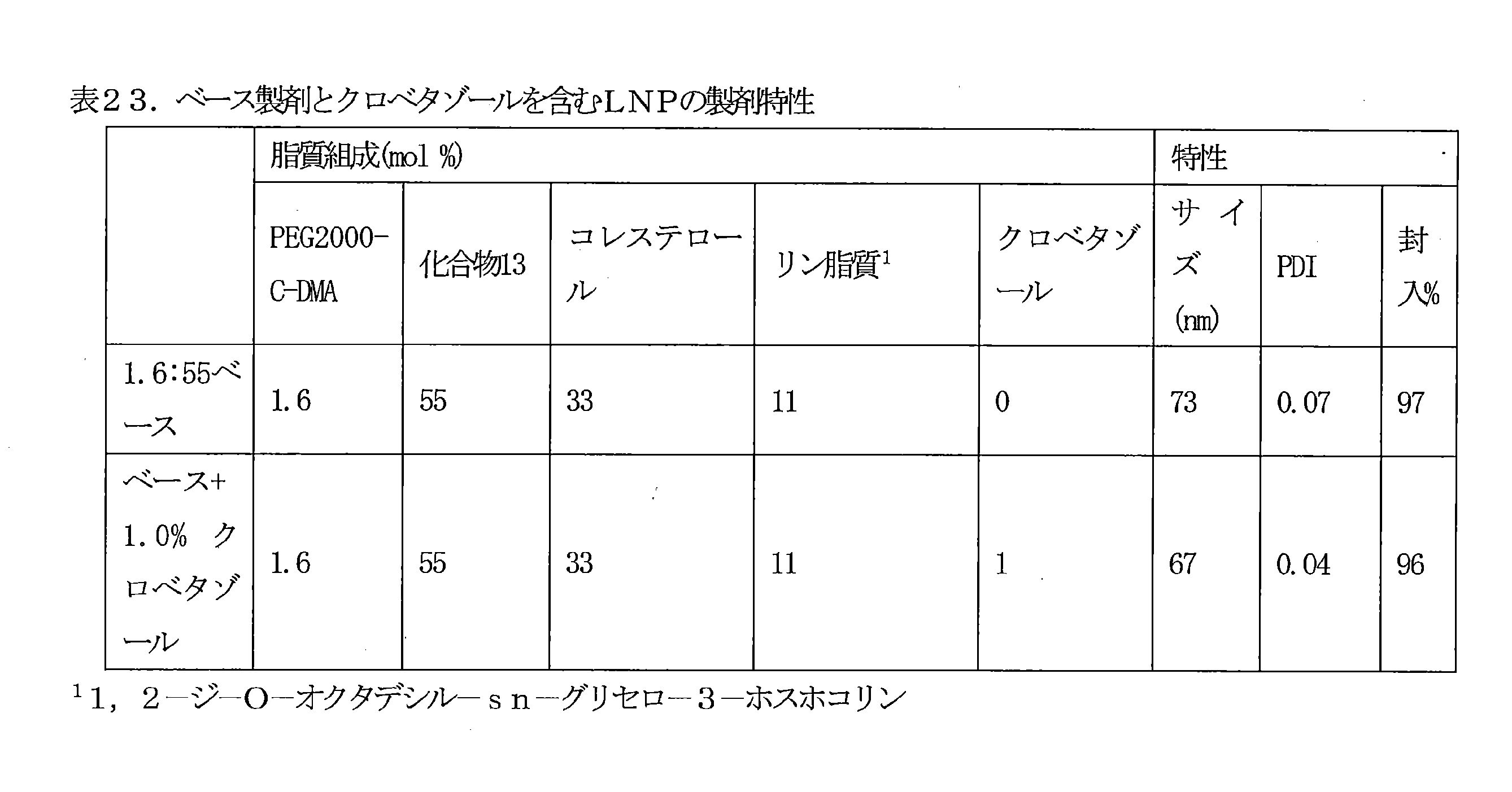 Figure 0007086870000046