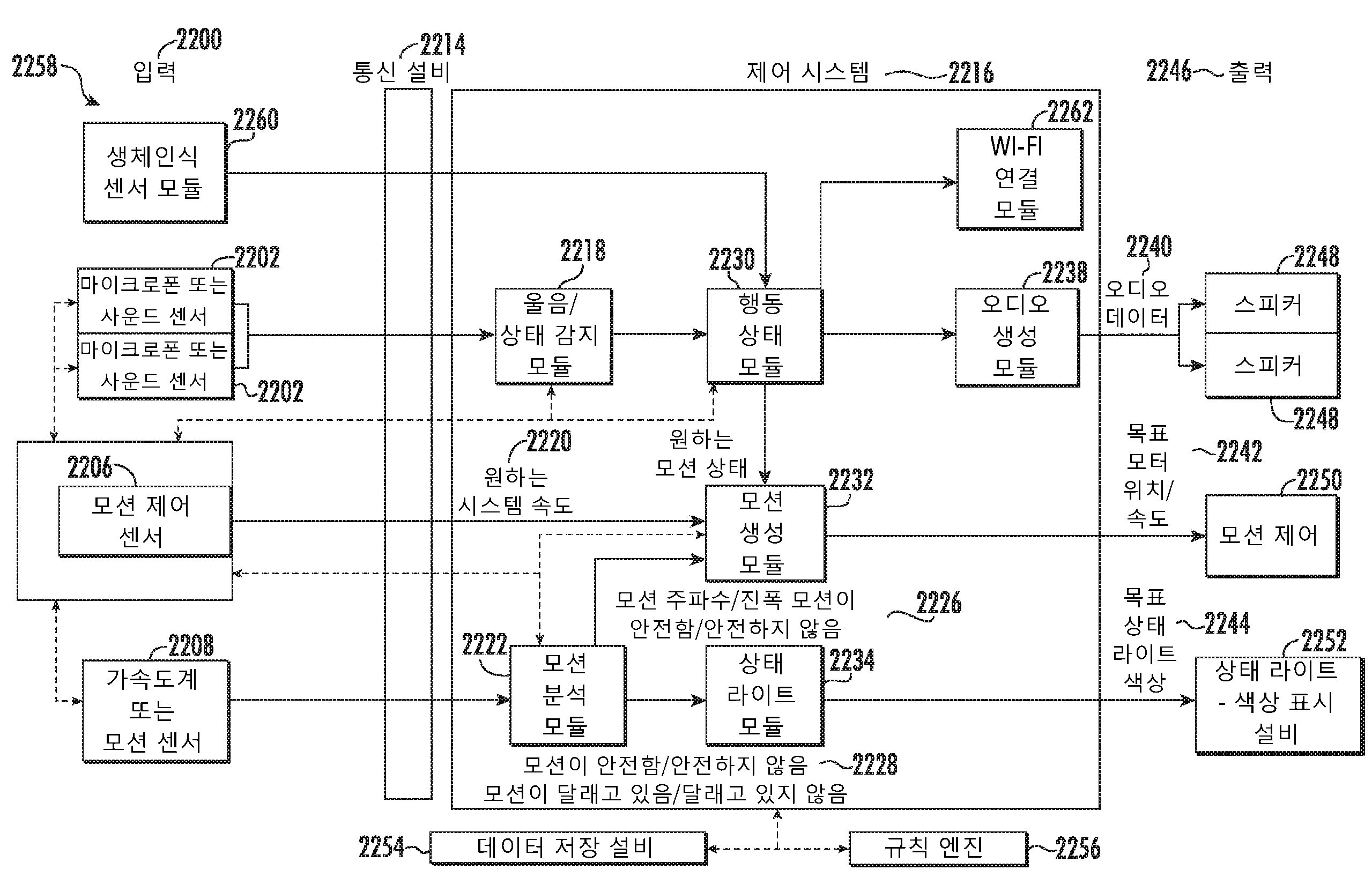 Figure R1020197011162