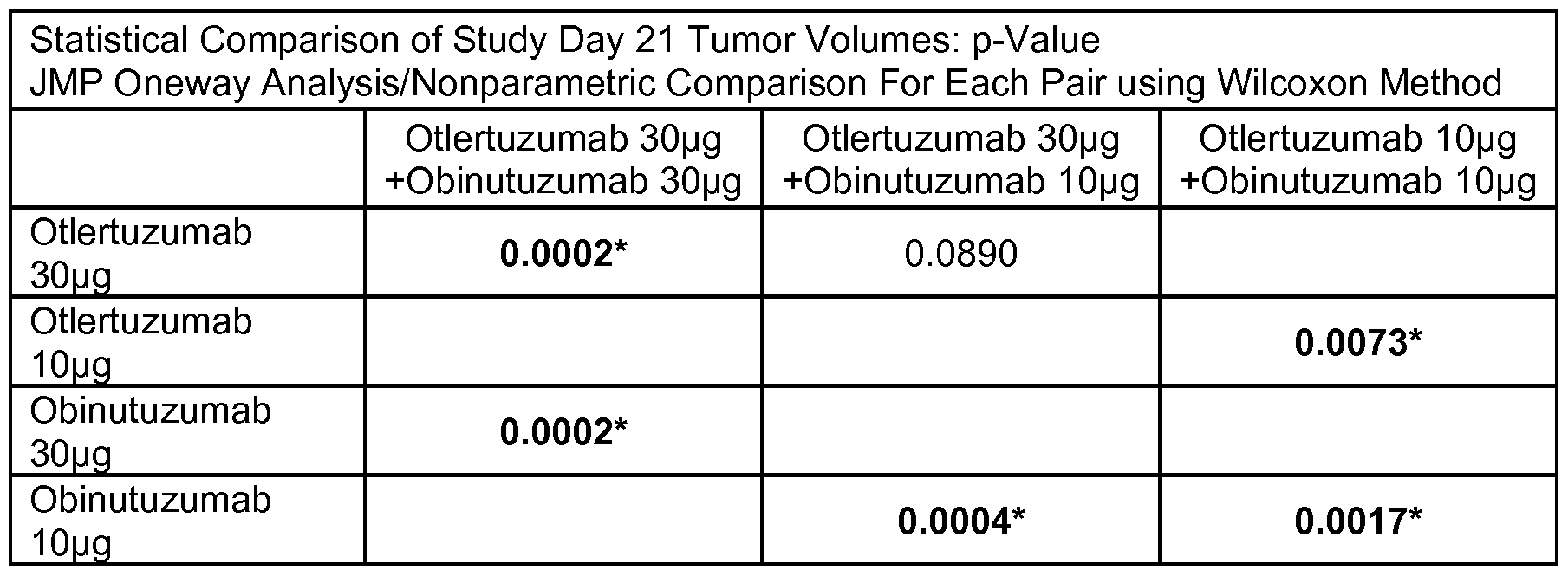 Figure imgf000102_0001