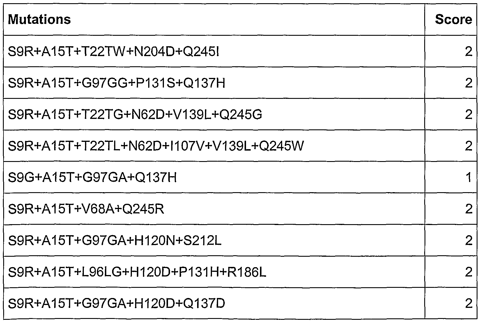Figure imgf000048_0002