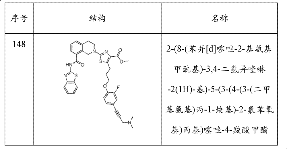 Figure BDA0000083236130000741