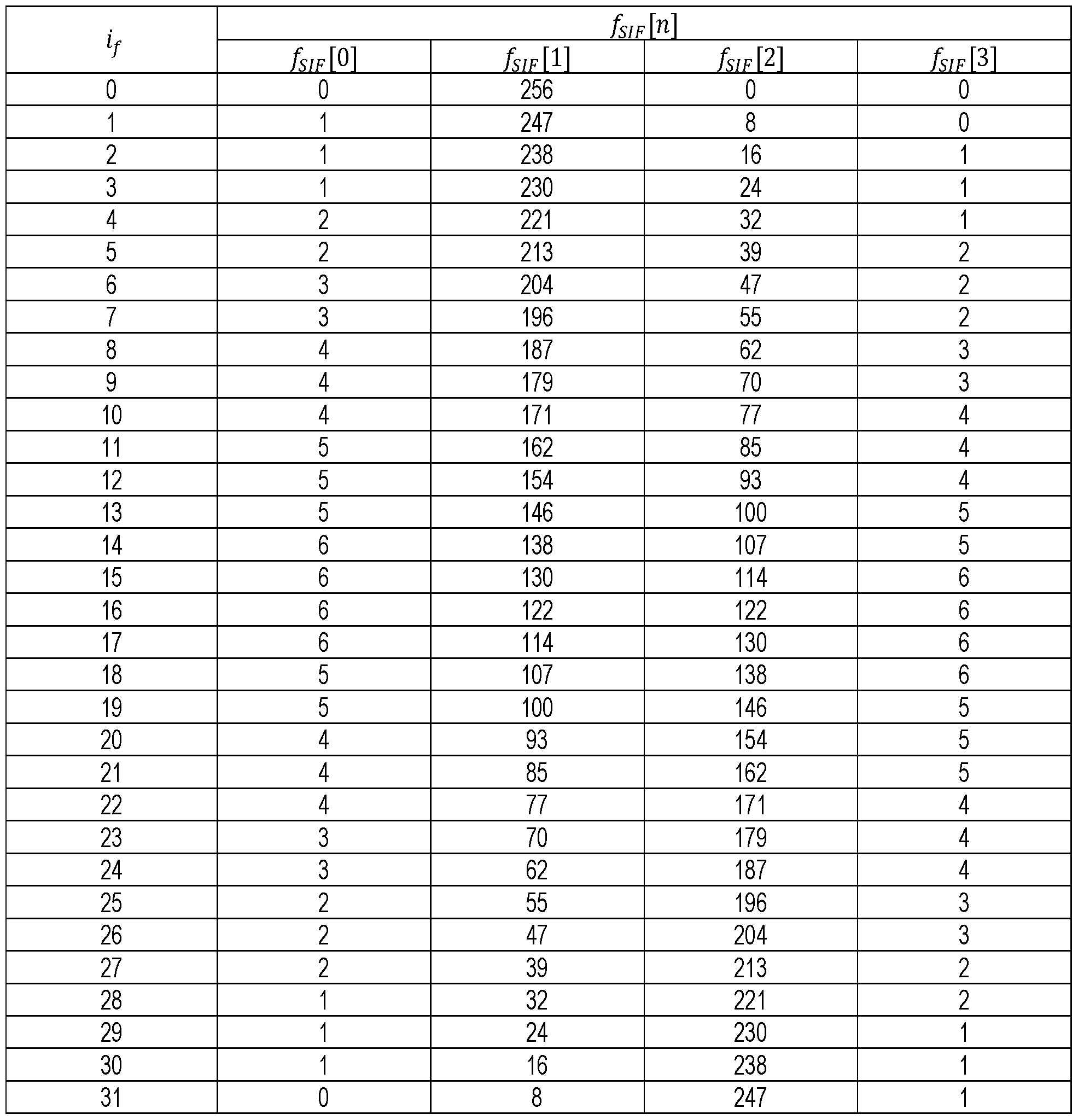 Figure imgf000041_0001