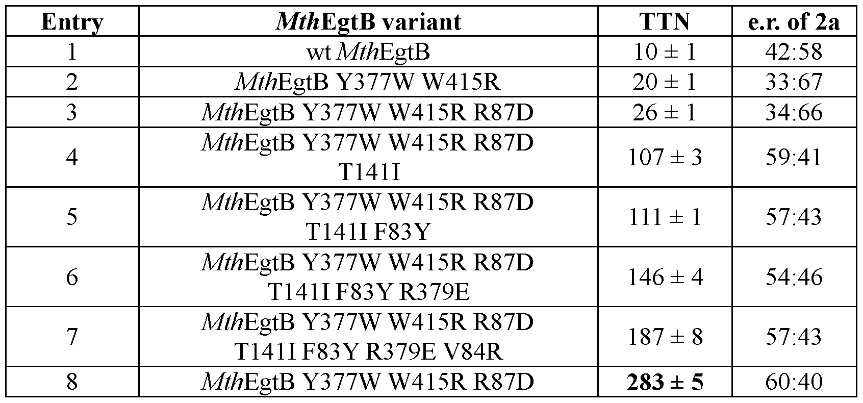 Figure imgf000016_0002