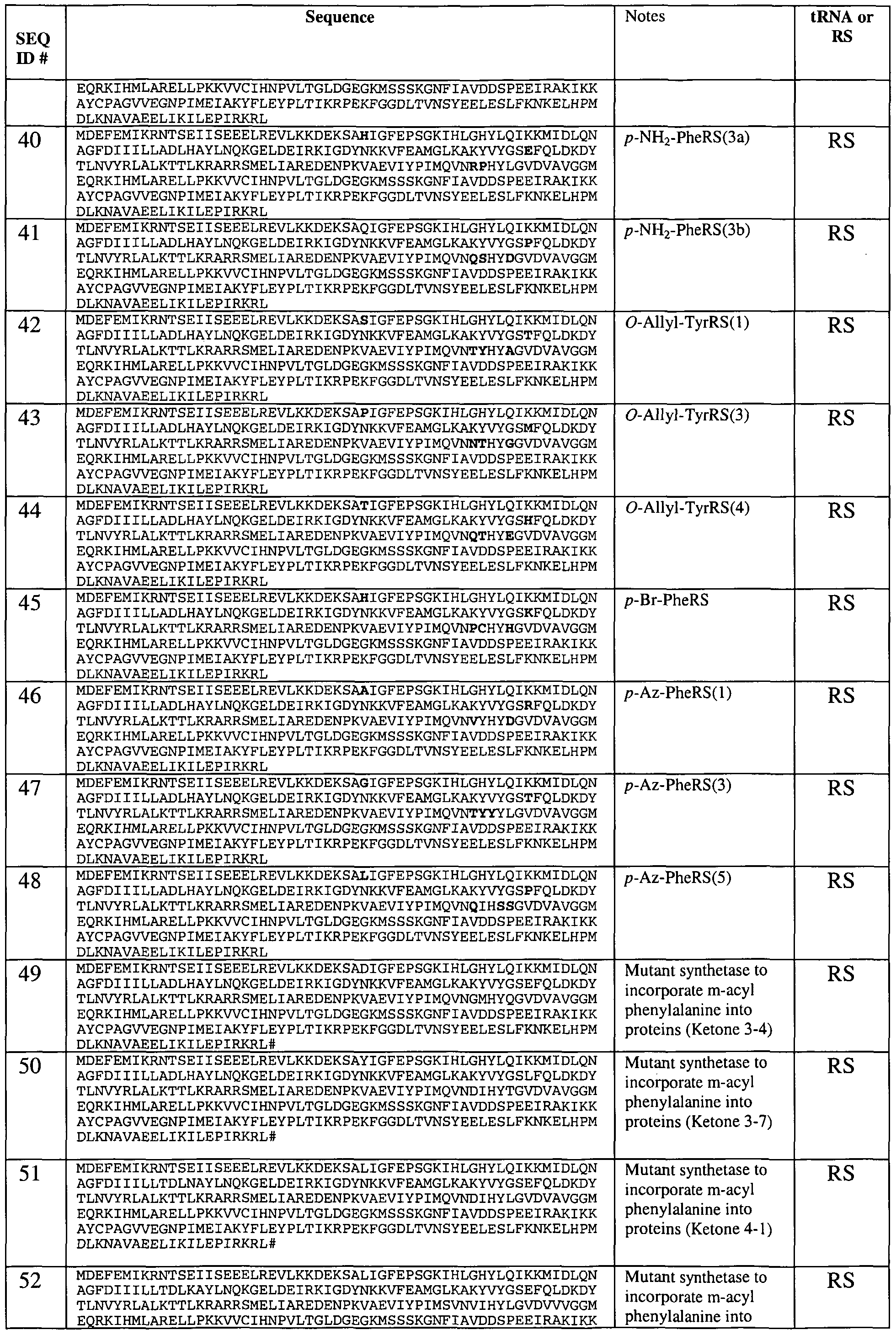 Figure imgf000123_0001