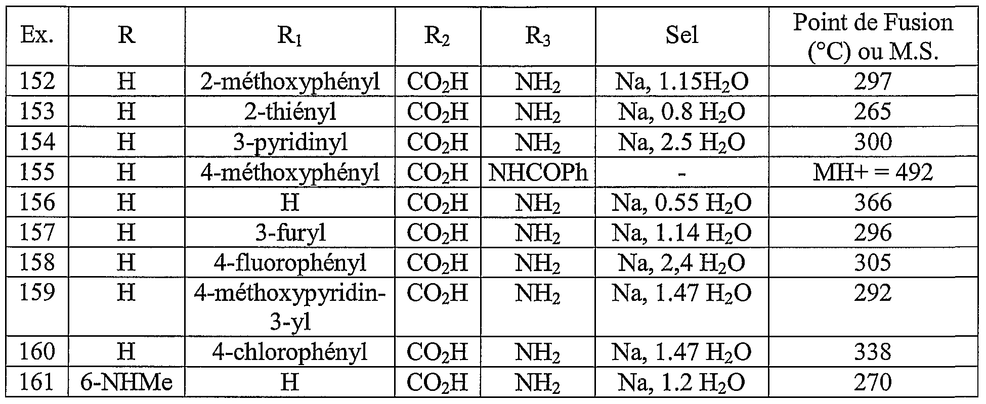 Figure imgf000067_0001