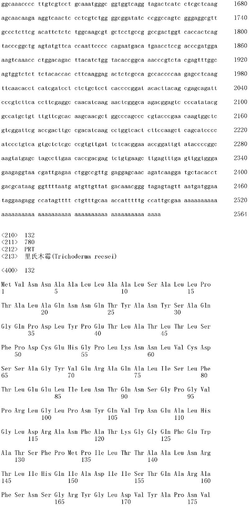 Figure IDA0000156113020001281