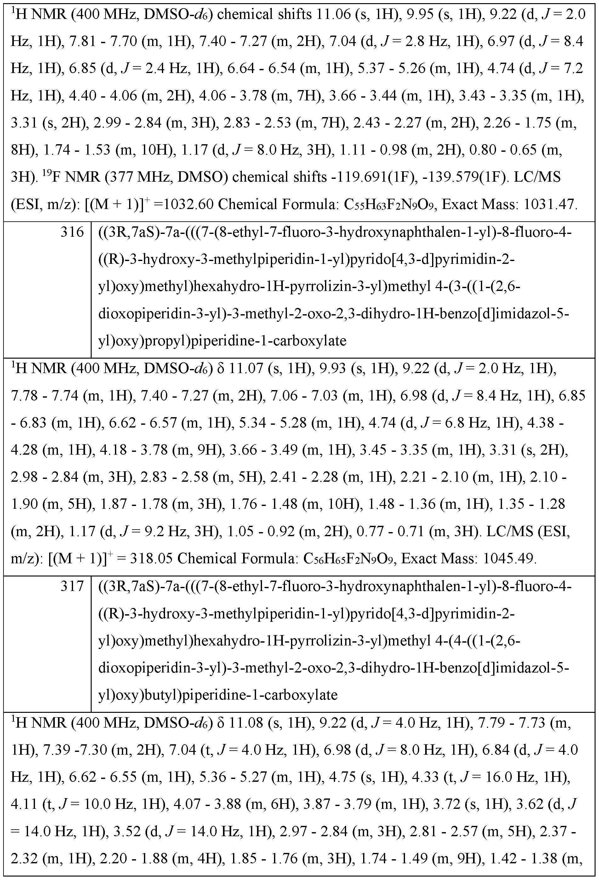 Figure imgf000391_0001