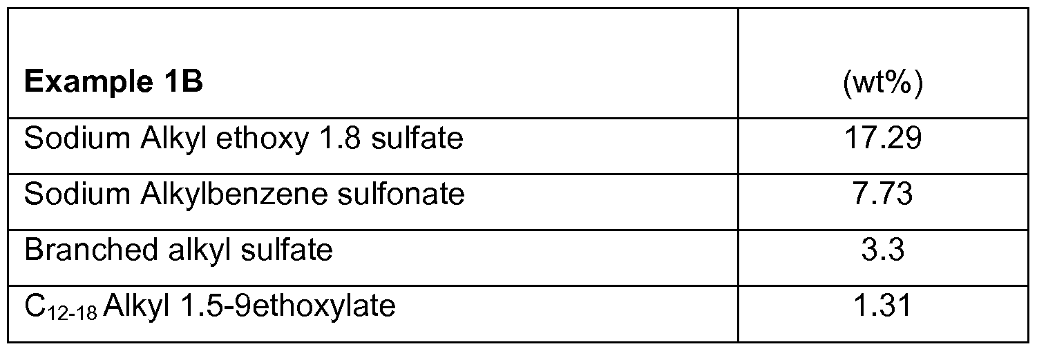 Figure imgf000043_0002