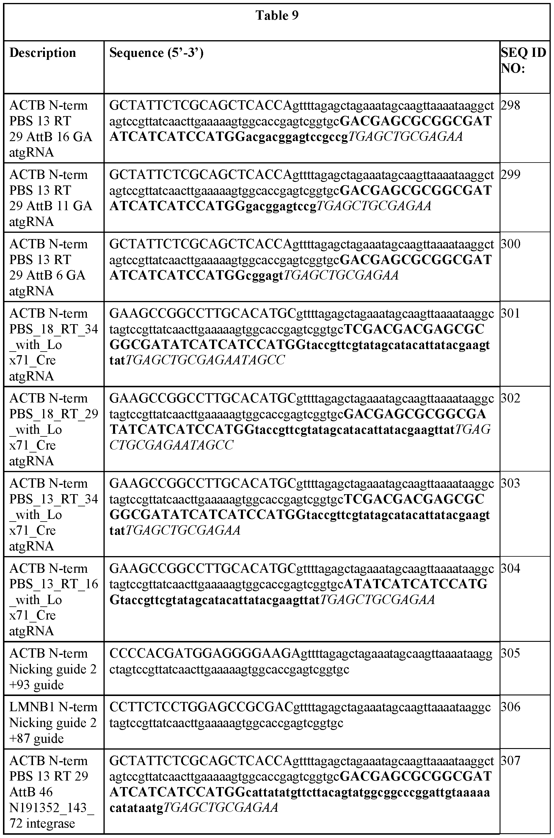 Figure imgf000147_0001