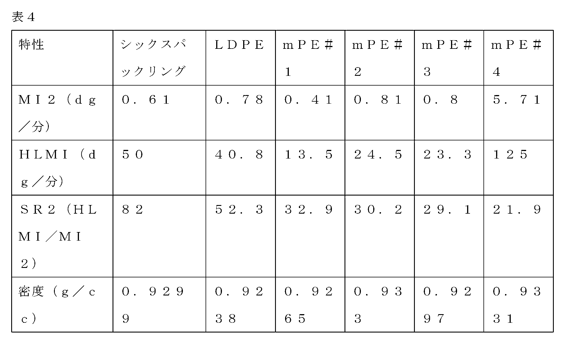 Figure 2024518327000006