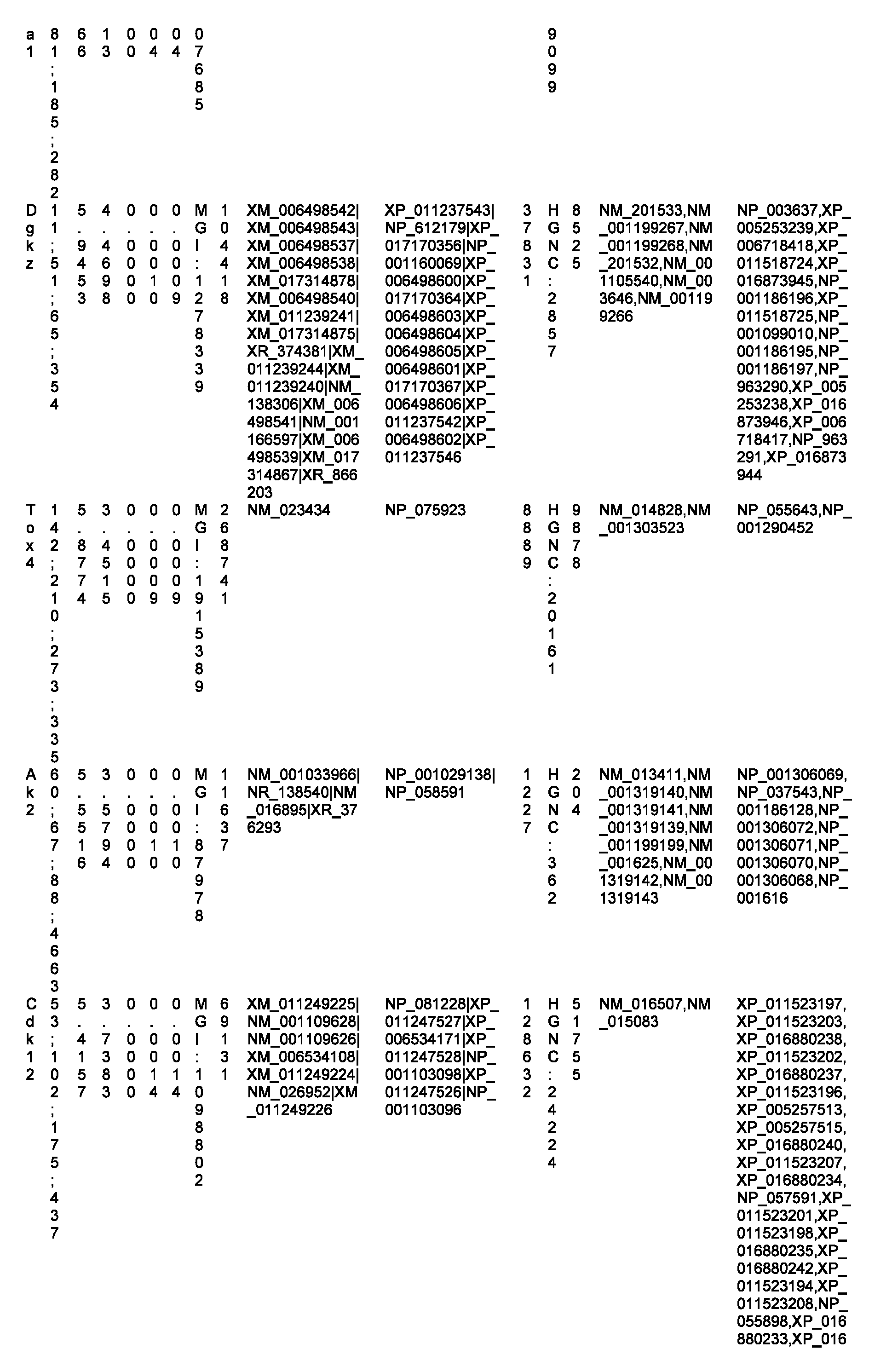 Figure imgf000632_0001