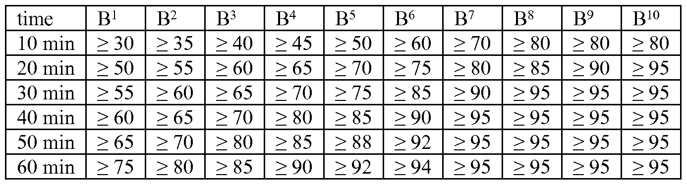 Figure imgf000026_0001
