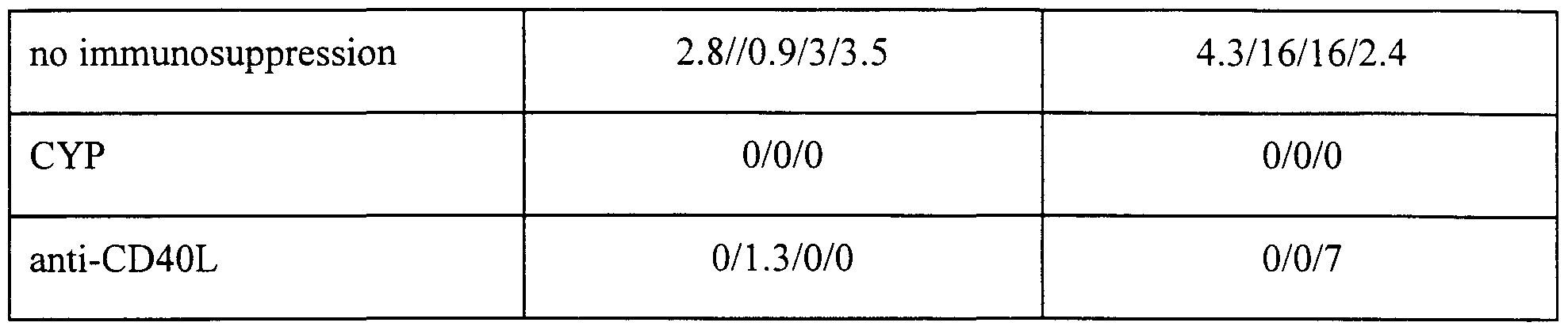 Figure imgf000015_0001
