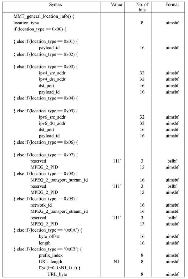 Figure 112020057630838-pat00035
