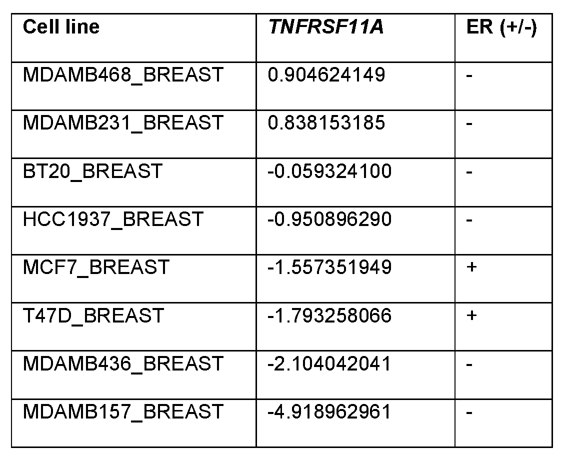 Figure imgf000076_0001