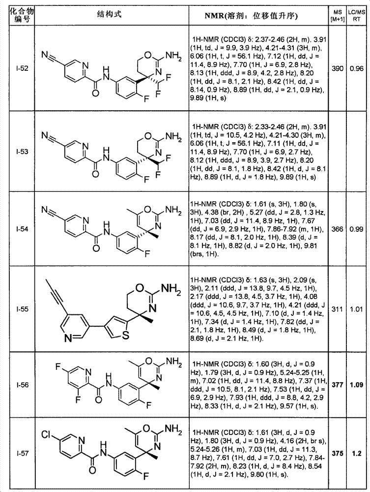 Figure BPA00001609105401231