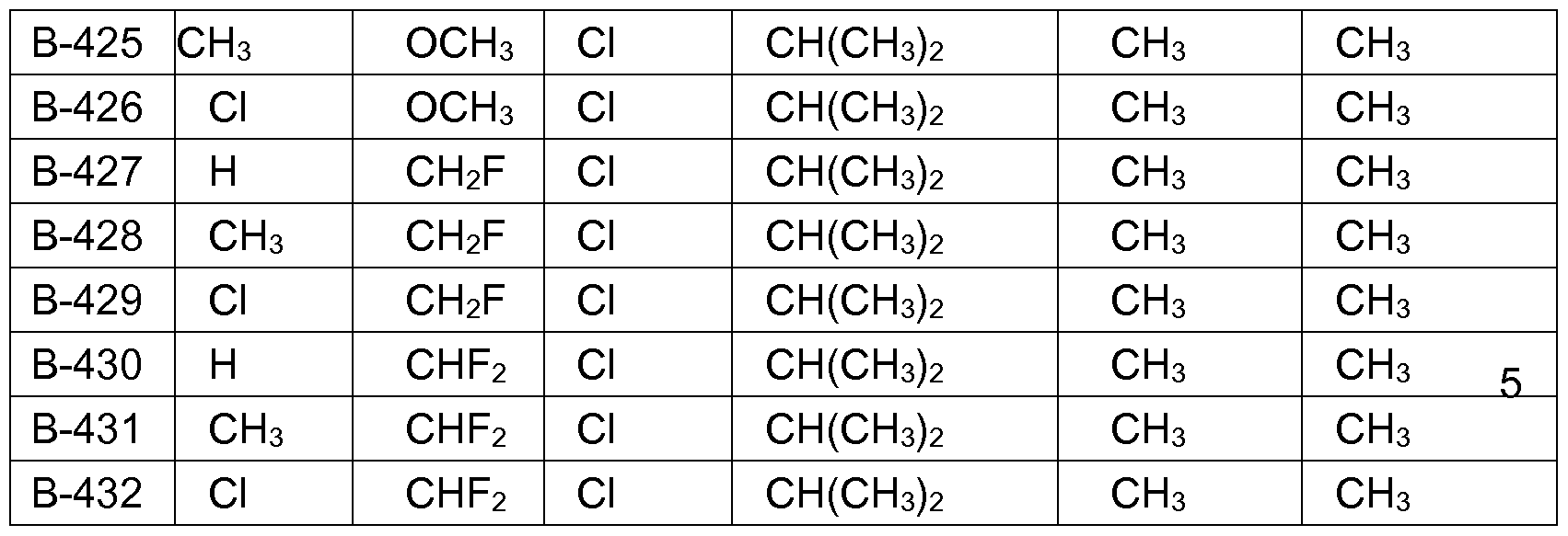 Figure imgf000080_0001
