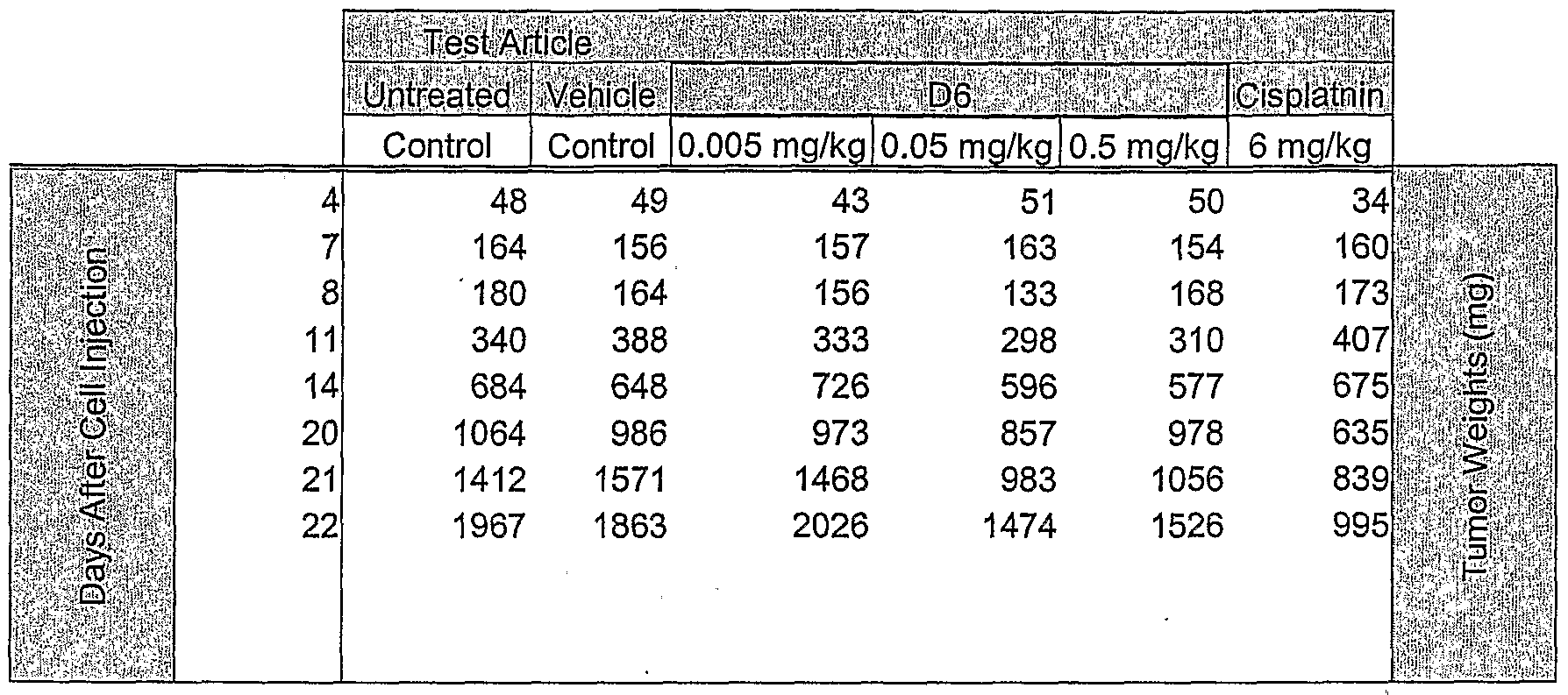 Figure imgf000209_0001