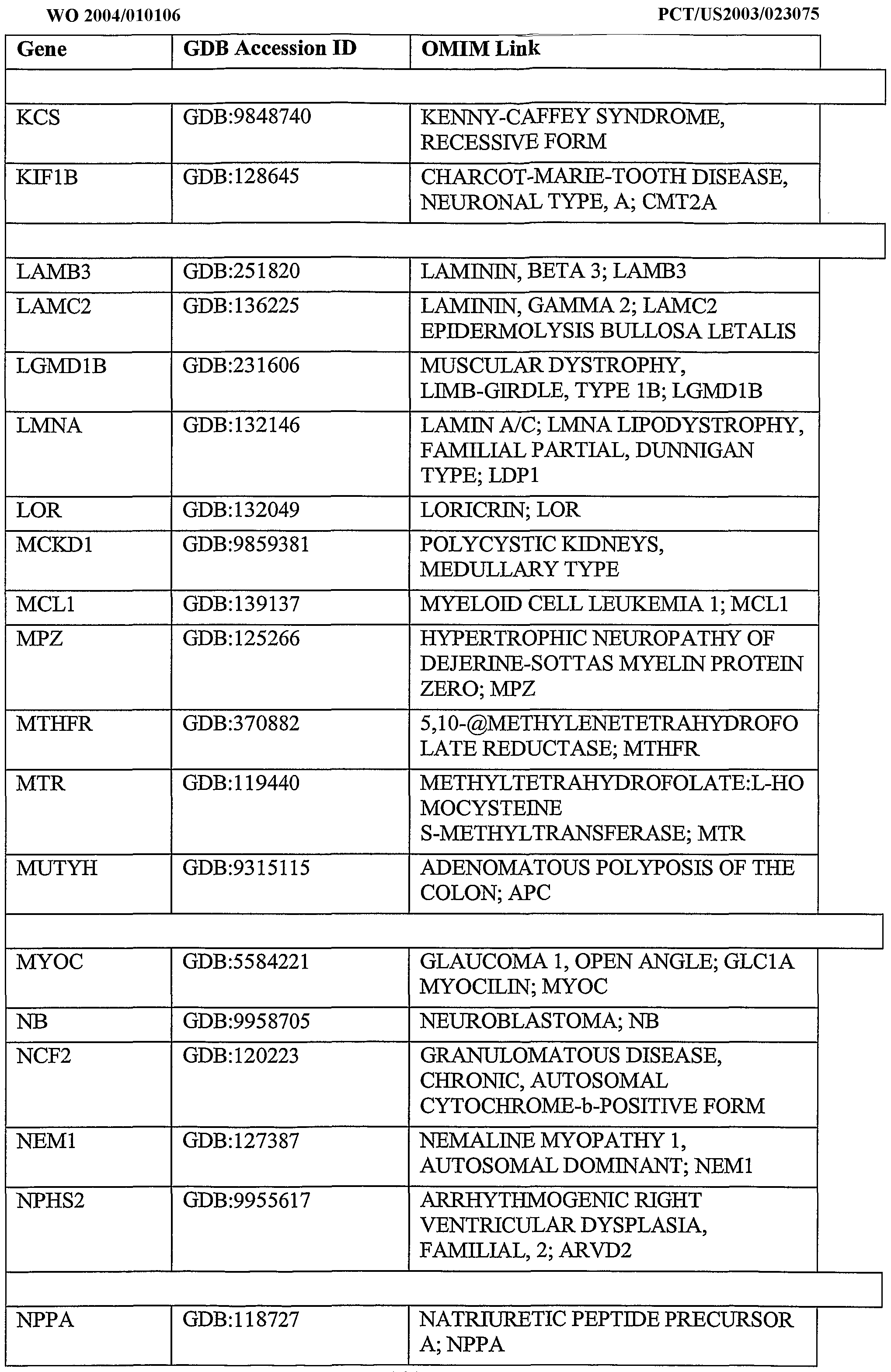 Figure imgf000145_0001