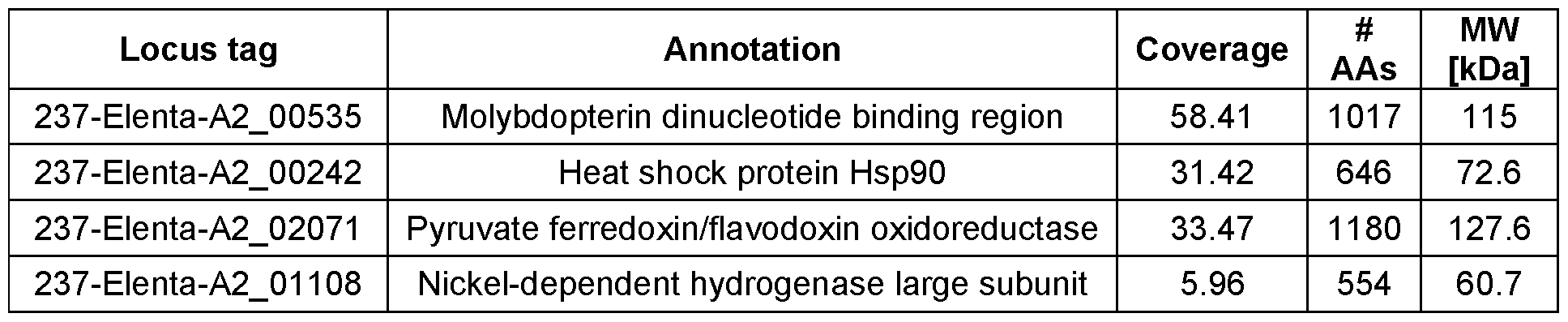 Figure imgf000074_0001